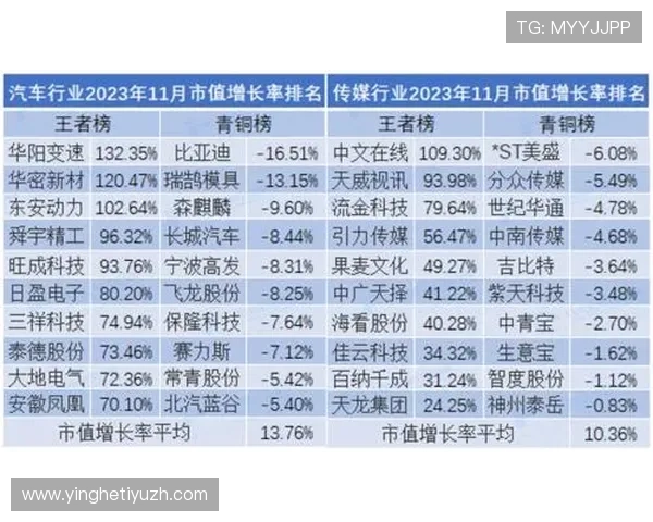 中欧体育买球网排行最新榜单，专业分析2026年最安全可靠的体育竞猜平台推荐方案